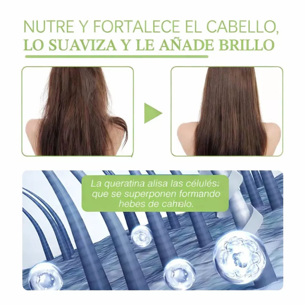 StopCaída 3 en 1 – Recupera tu Cabello